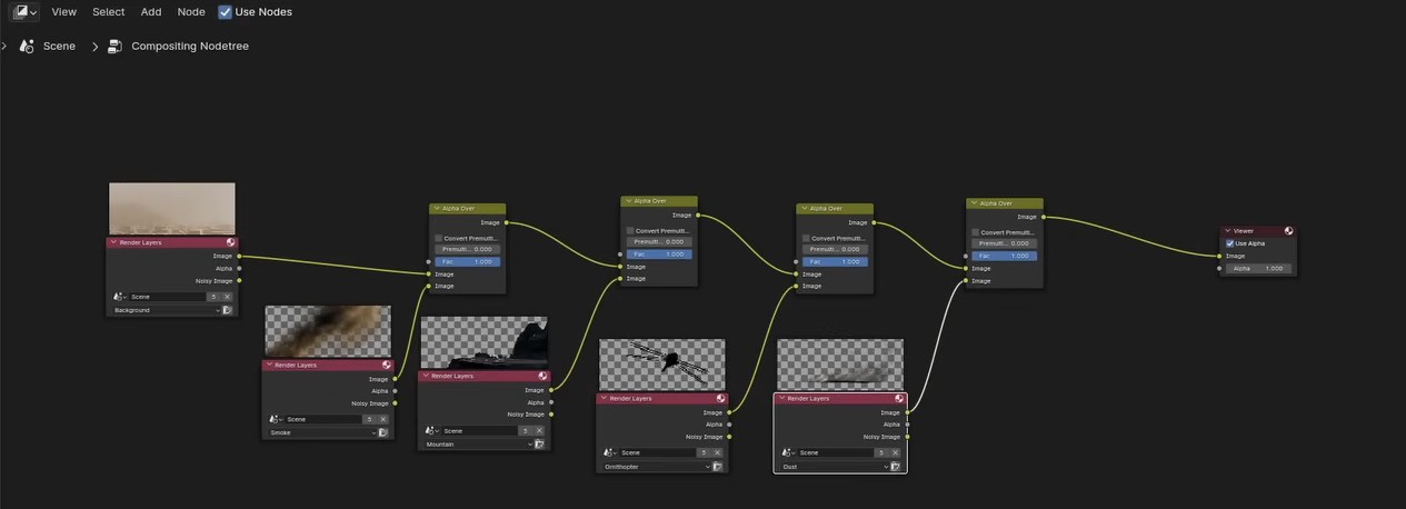 Composite Render Layers