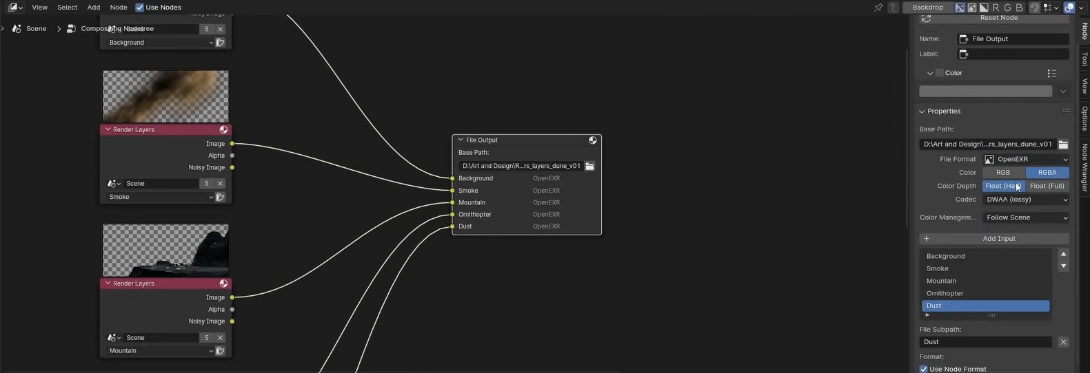 Render Layers Outputs Structure