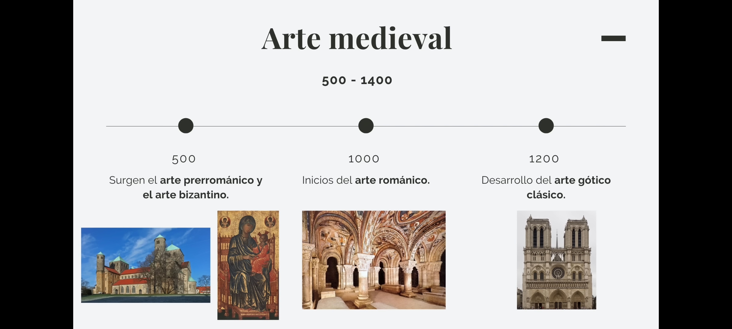 ArteMedieval