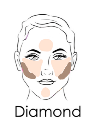 Rostro