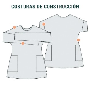Detalles