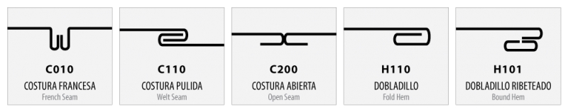 Costuras Tipos