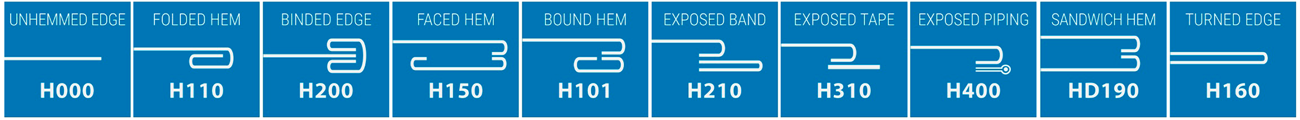 HEMS & FINISHING SEAMS