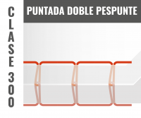 Clase100