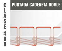 Clase100