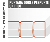 Clase100