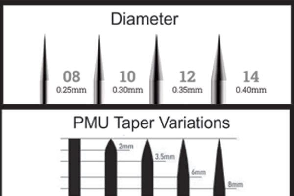 Tapers