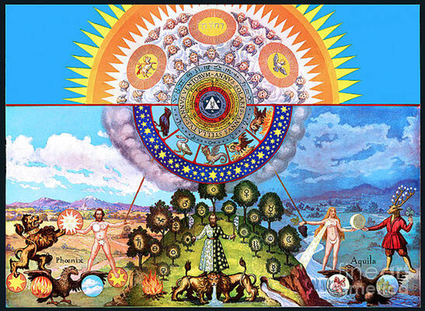 Arquetipos-Horoscopo