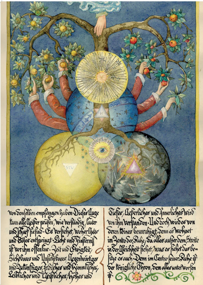 Arquetipos-Horoscopo