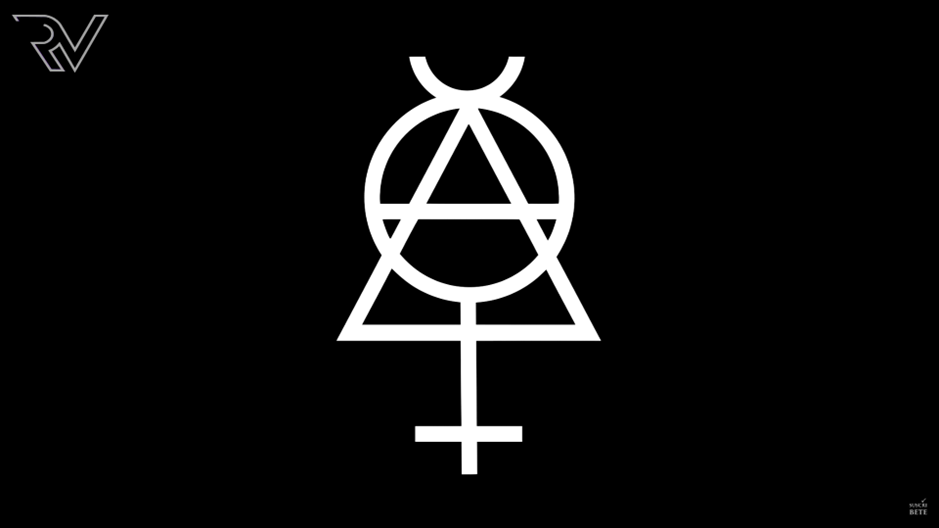 Arquetipos-Horoscopo