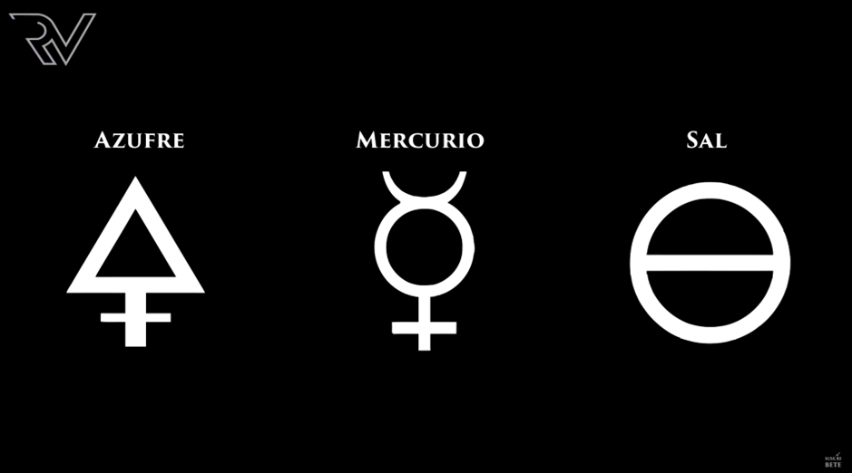 Arquetipos-Horoscopo