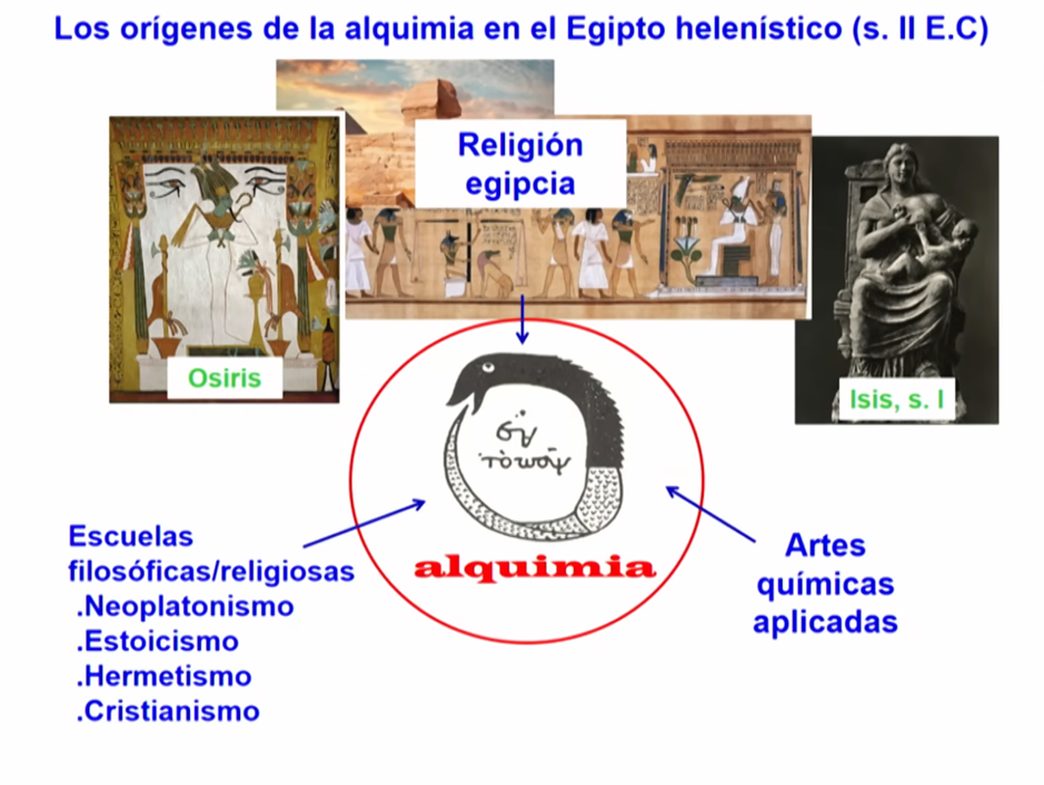 Arquetipos-Horoscopo