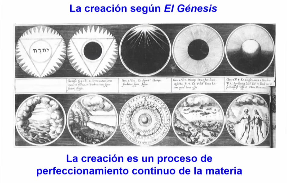 Arquetipos-Horoscopo