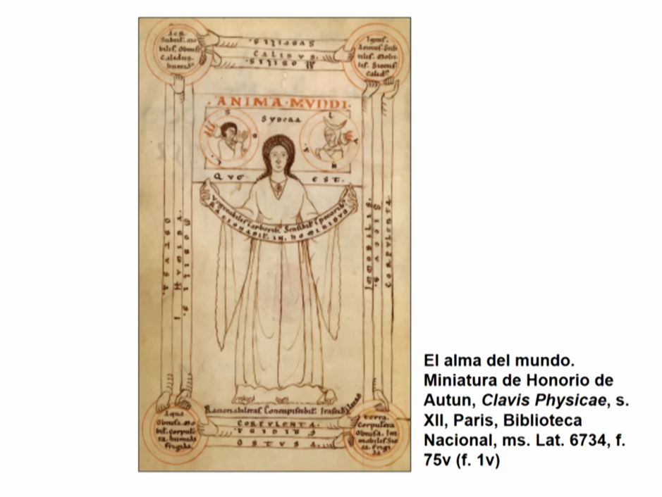 Arquetipos-Horoscopo