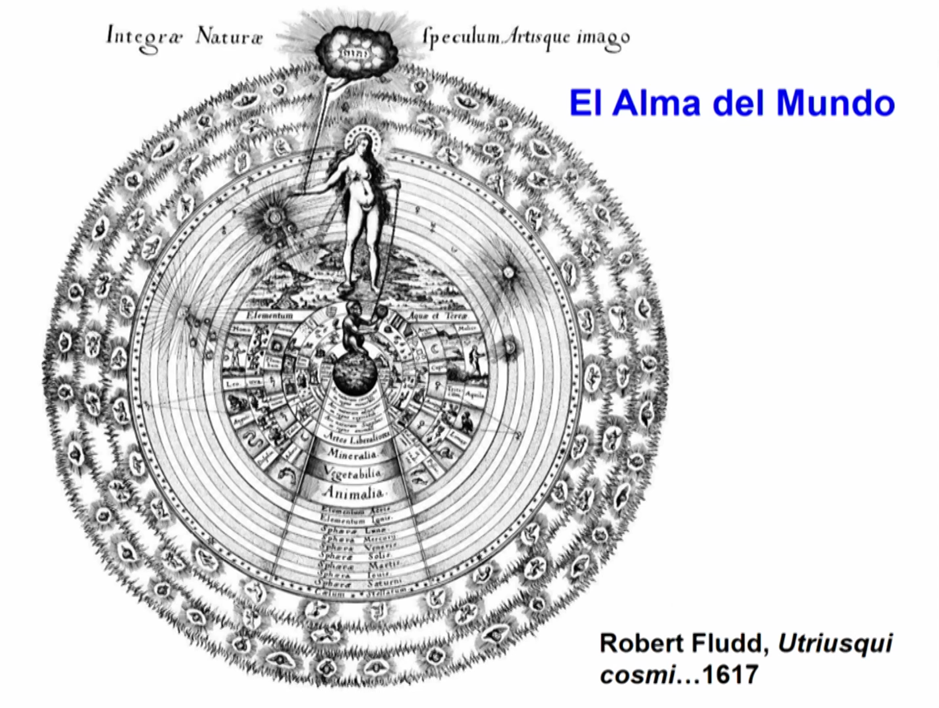 Arquetipos-Horoscopo