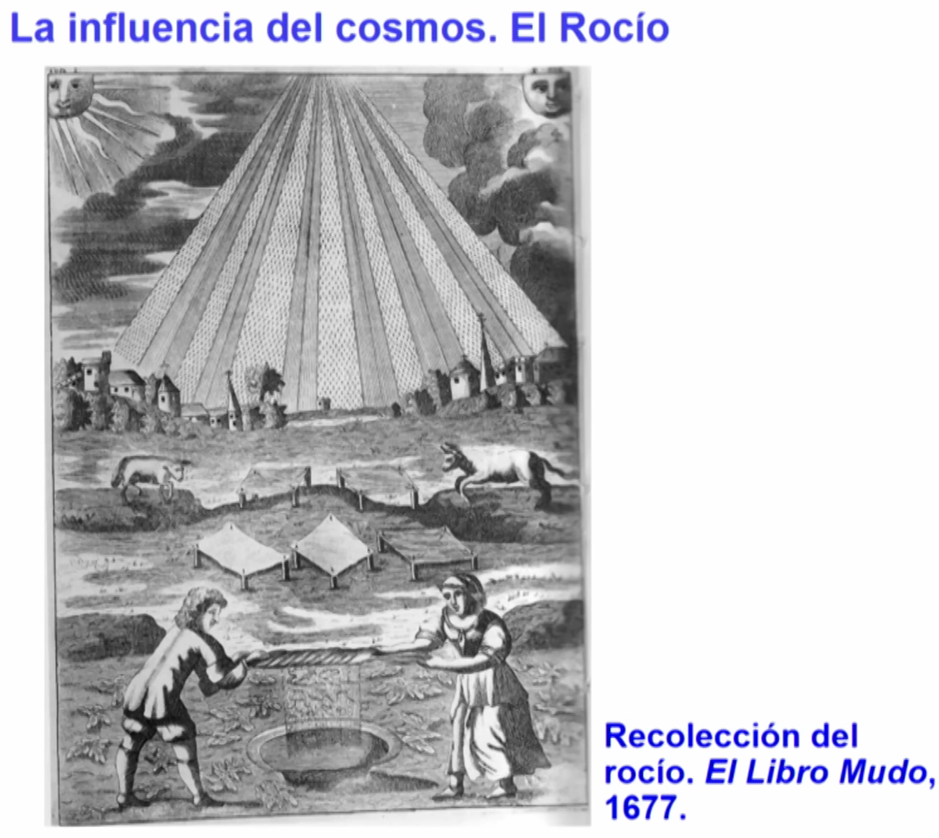 Arquetipos-Horoscopo