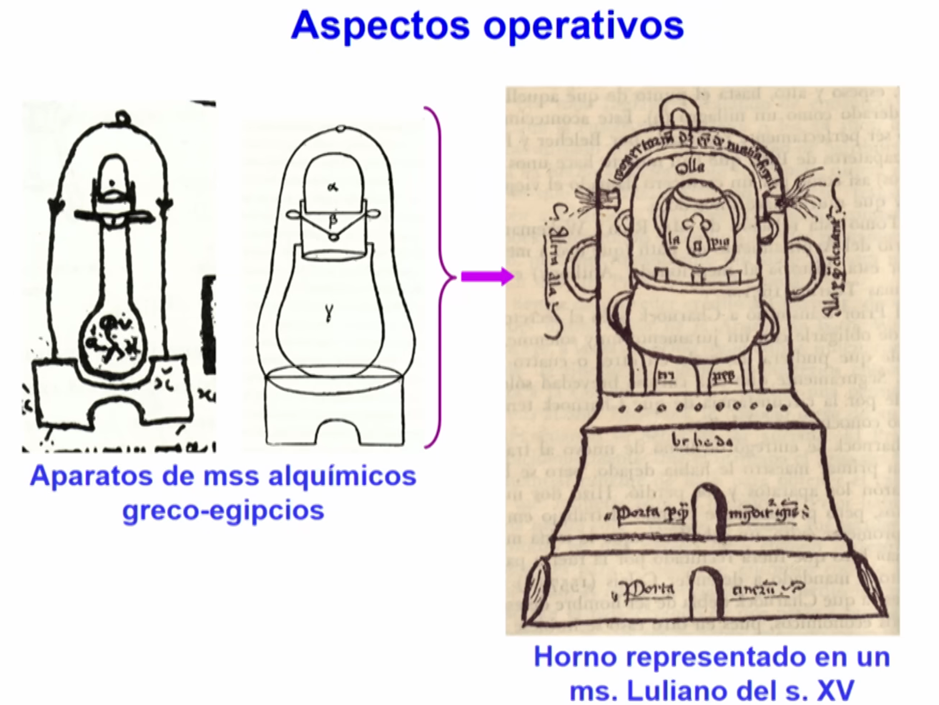 Arquetipos-Horoscopo