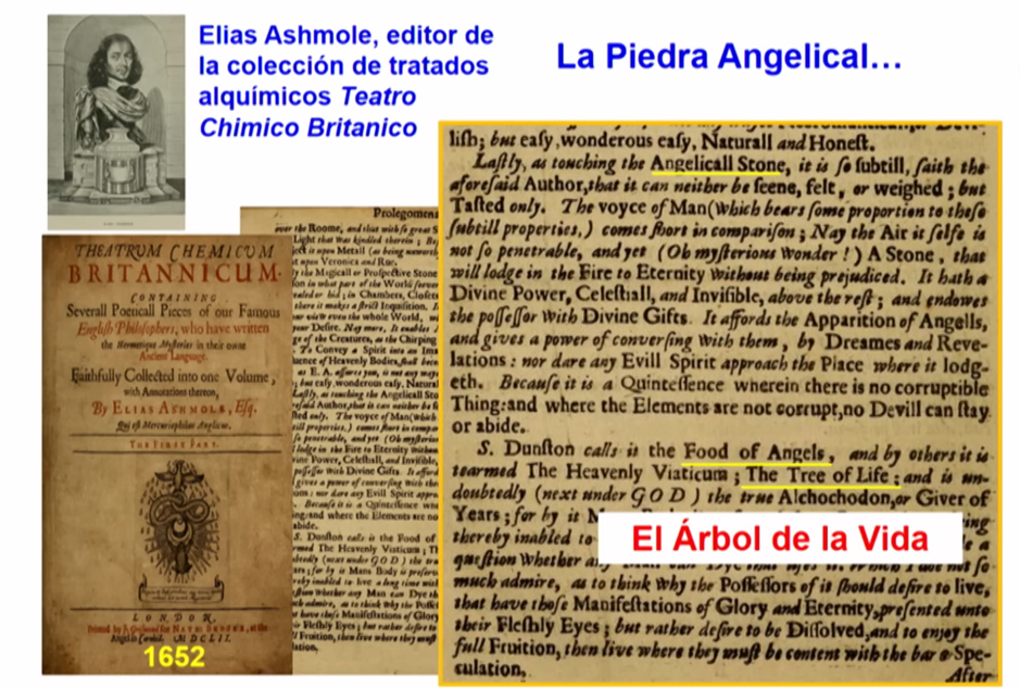 Arquetipos-Horoscopo