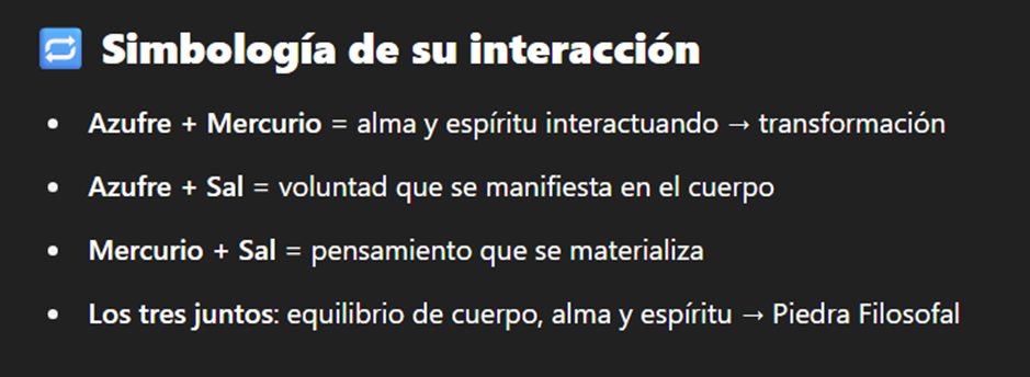 Arquetipos-Horoscopo