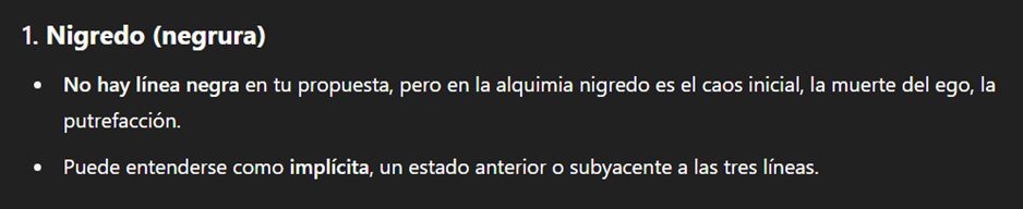 Arquetipos-Horoscopo