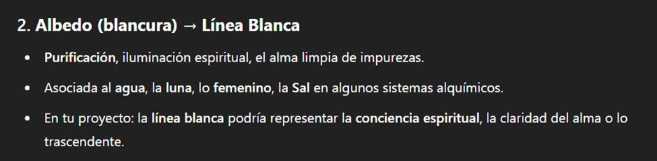 Arquetipos-Horoscopo