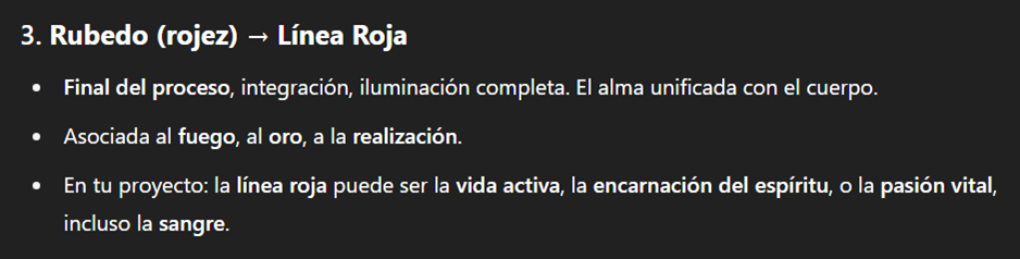 Arquetipos-Horoscopo