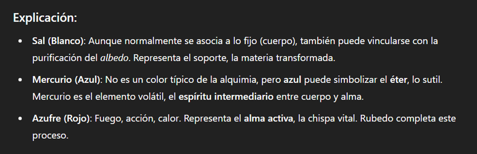 Arquetipos-Horoscopo