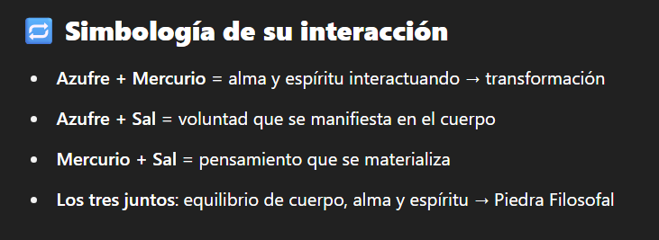 Arquetipos-Horoscopo