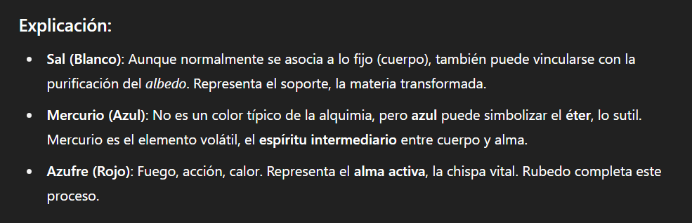 Arquetipos-Horoscopo