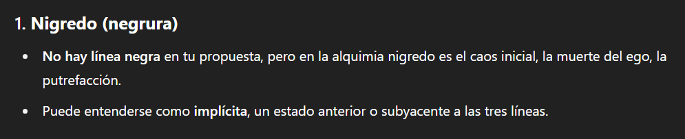 Arquetipos-Horoscopo