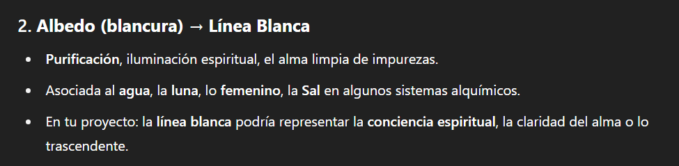 Arquetipos-Horoscopo