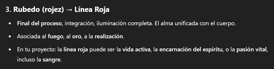 Arquetipos-Horoscopo