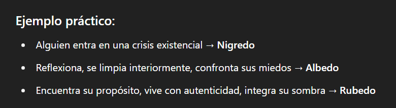 Arquetipos-Horoscopo