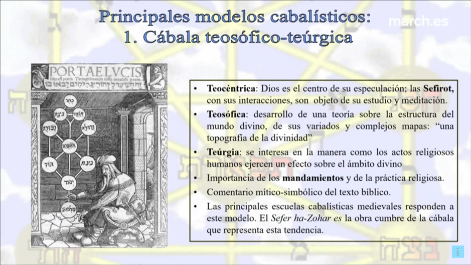 Cabala