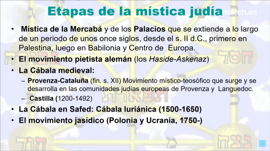 Cabala