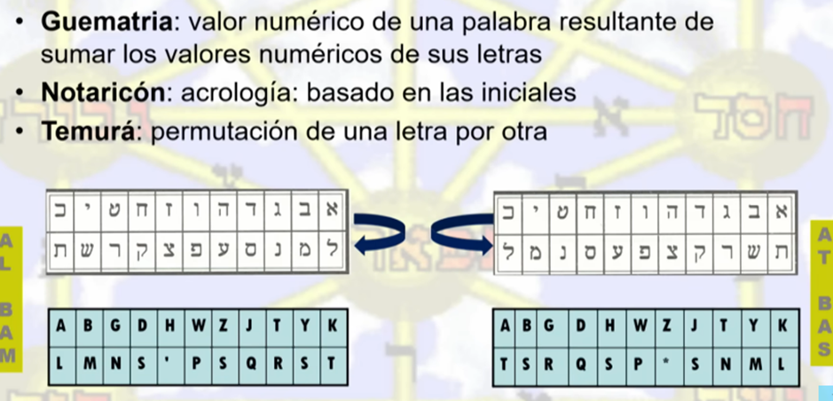 Cabala