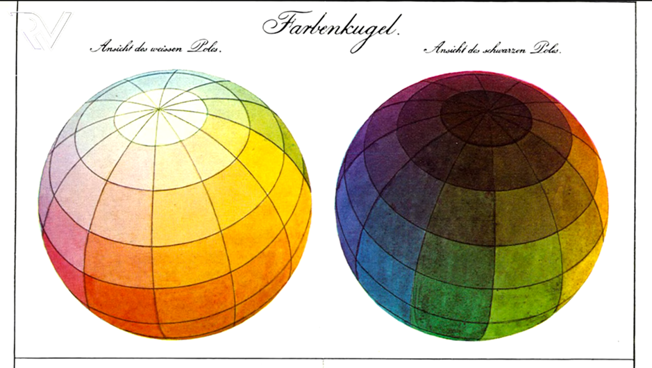 Arquetipos-Horoscopo