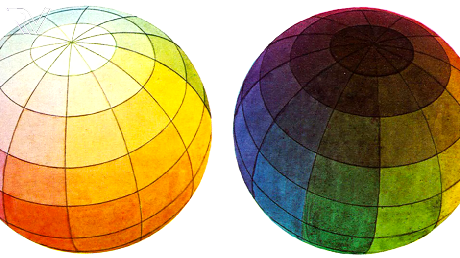 Arquetipos-Horoscopo