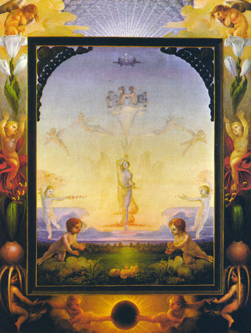 Arquetipos-Horoscopo