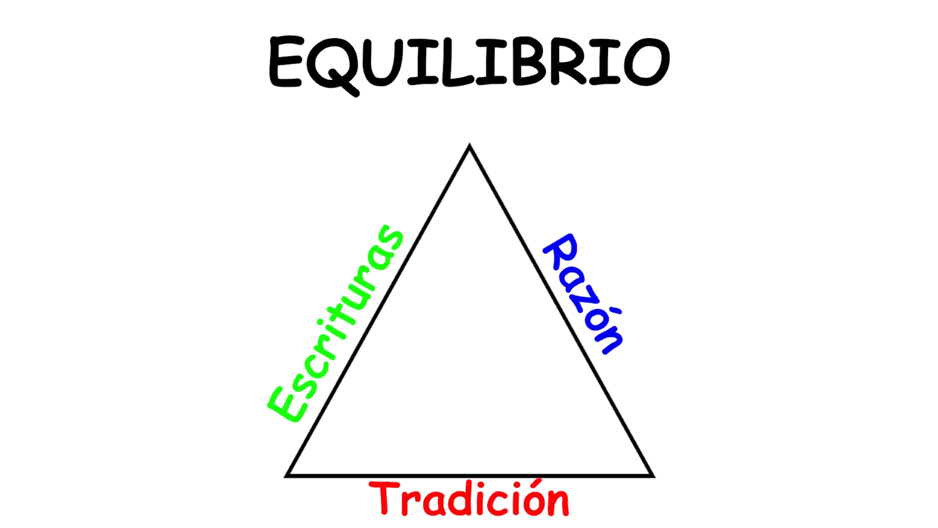 Cristianismo