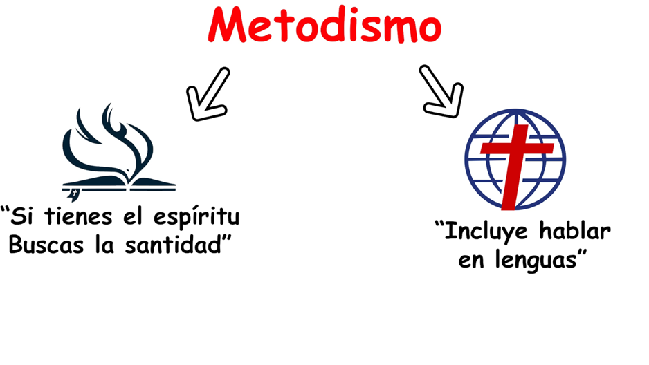 Cristianismo