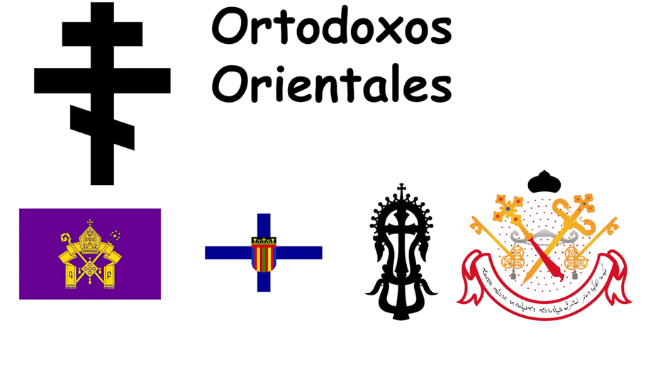 Cristianismo