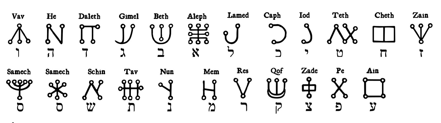 manuscrito