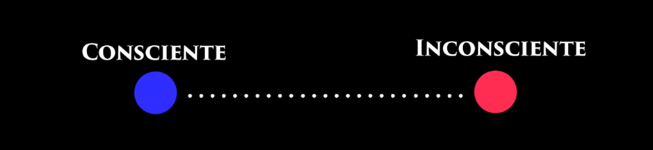 Arquetipos-Horoscopo