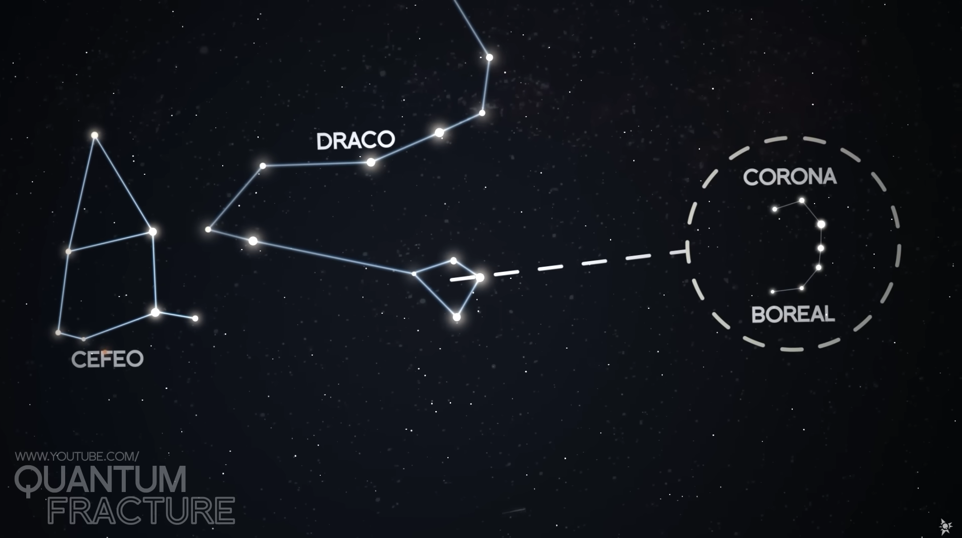 El dragon