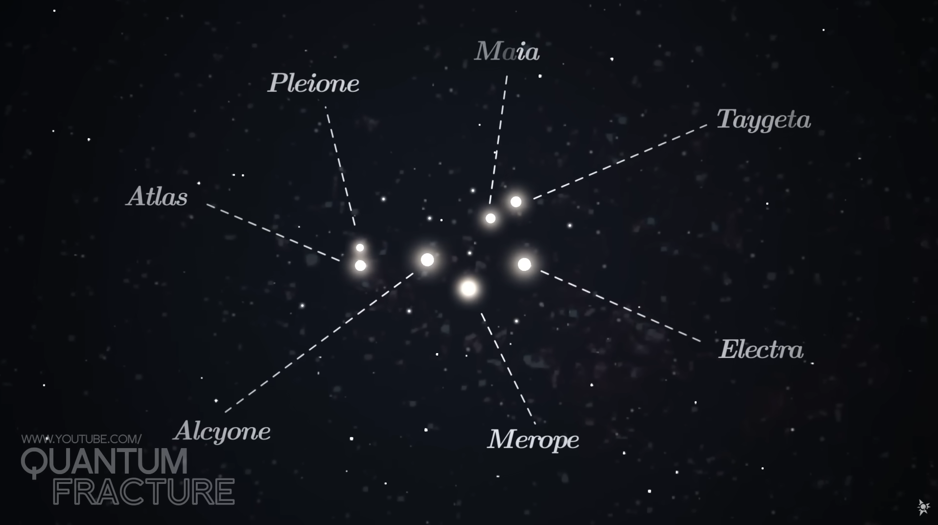 Pleyades