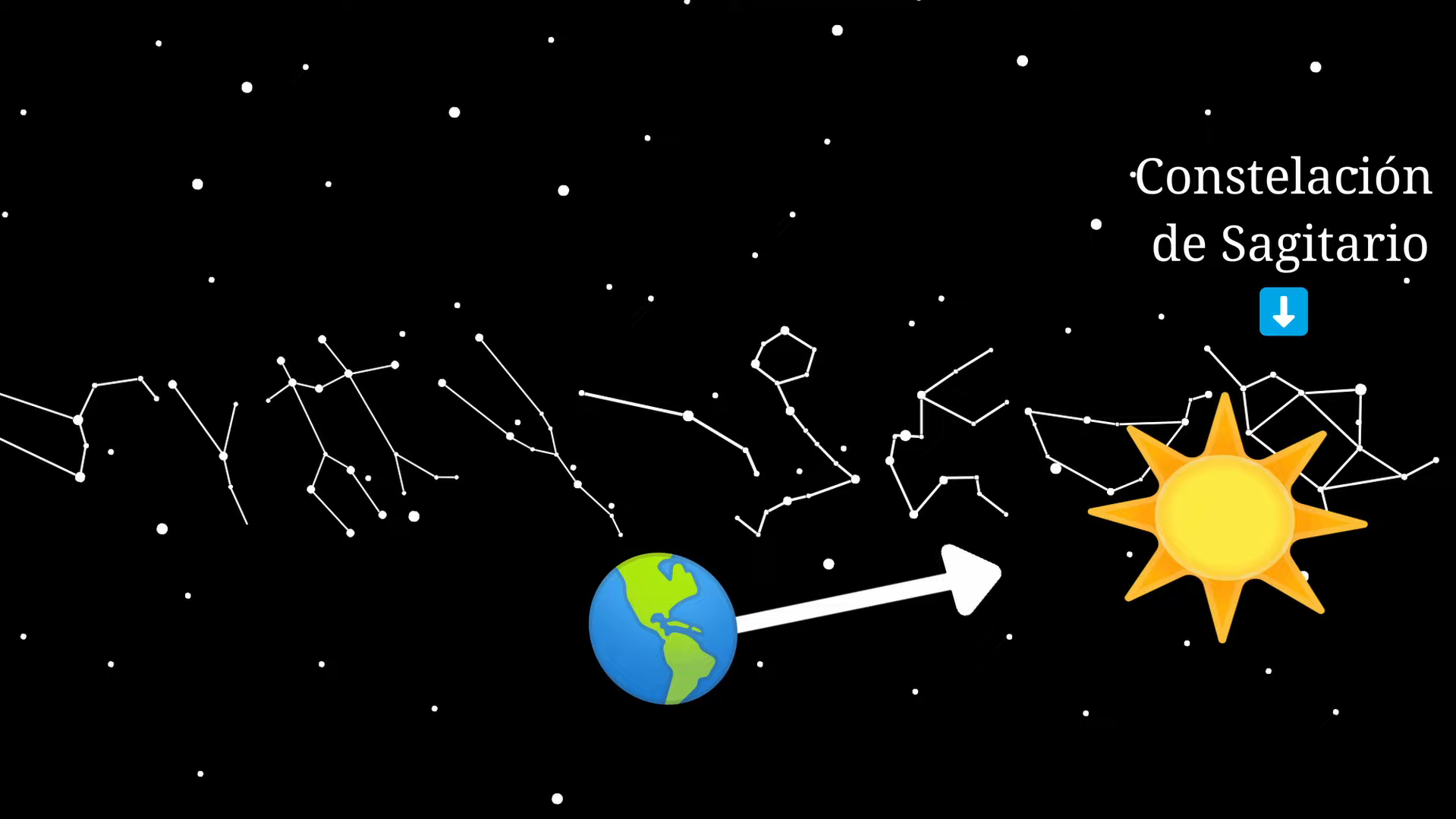 PlanetasEliptica